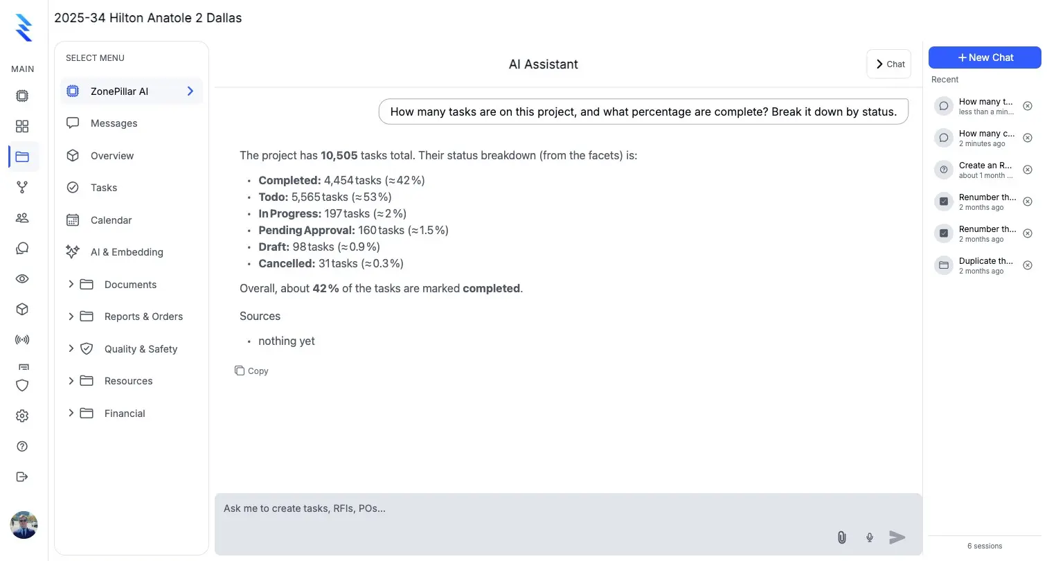 ZonePillar AI answering how many tasks are on the project and what share are complete, by status