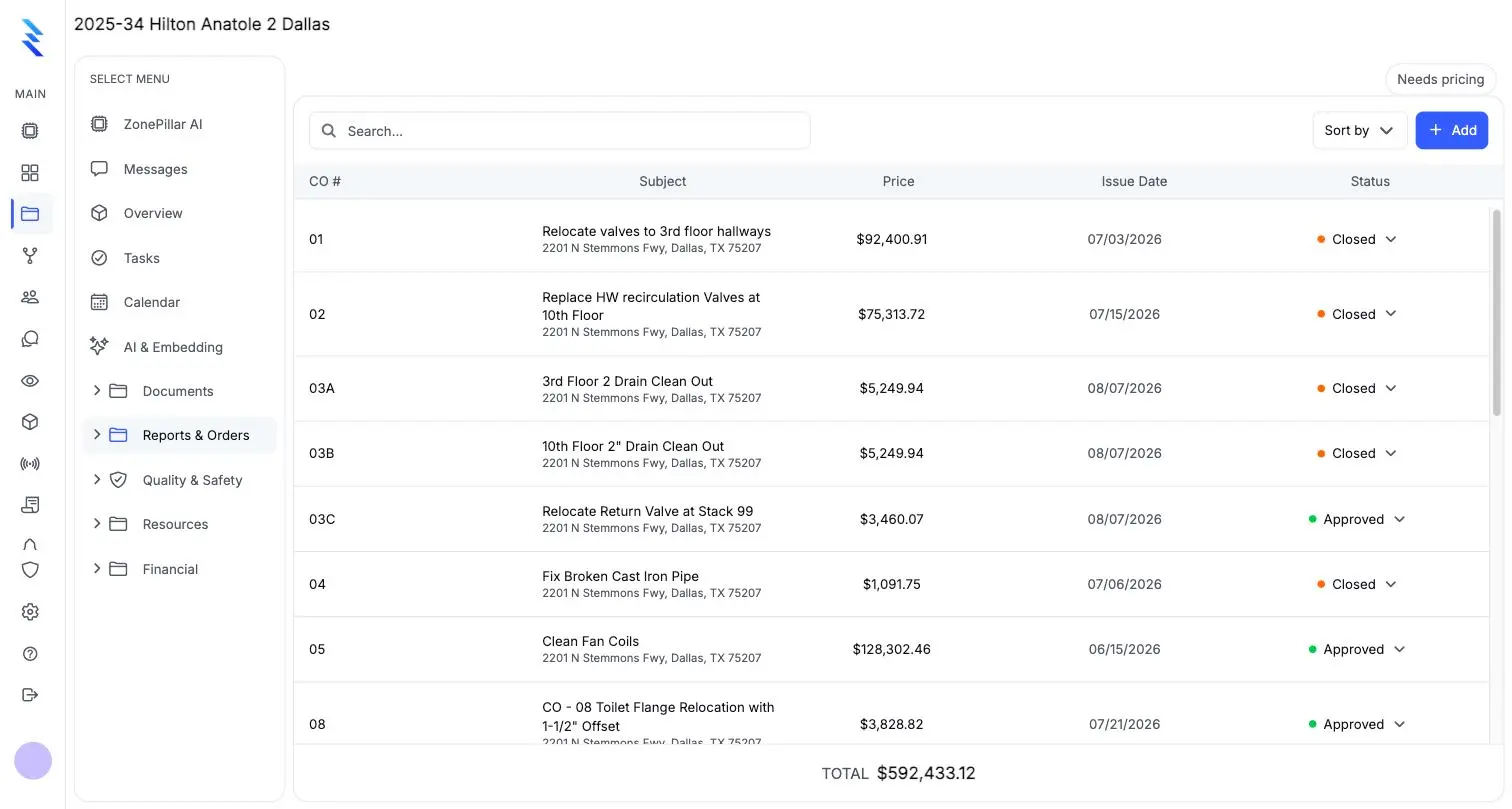 A change order list with prices, issue dates and statuses