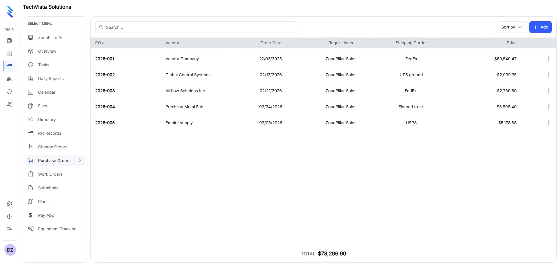 Purchase Order Management