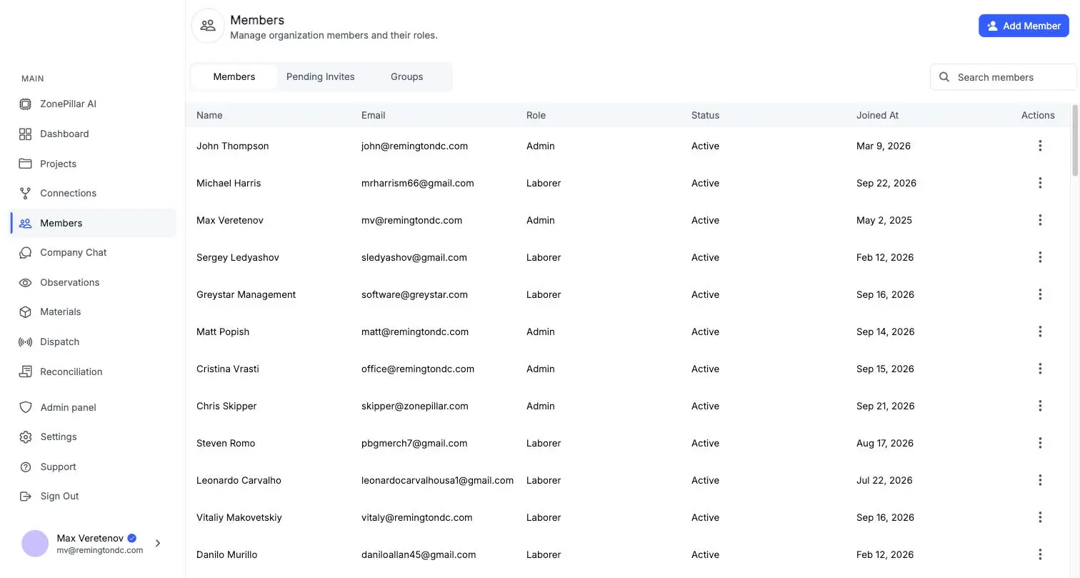 Administration, security & support in ZonePillar
