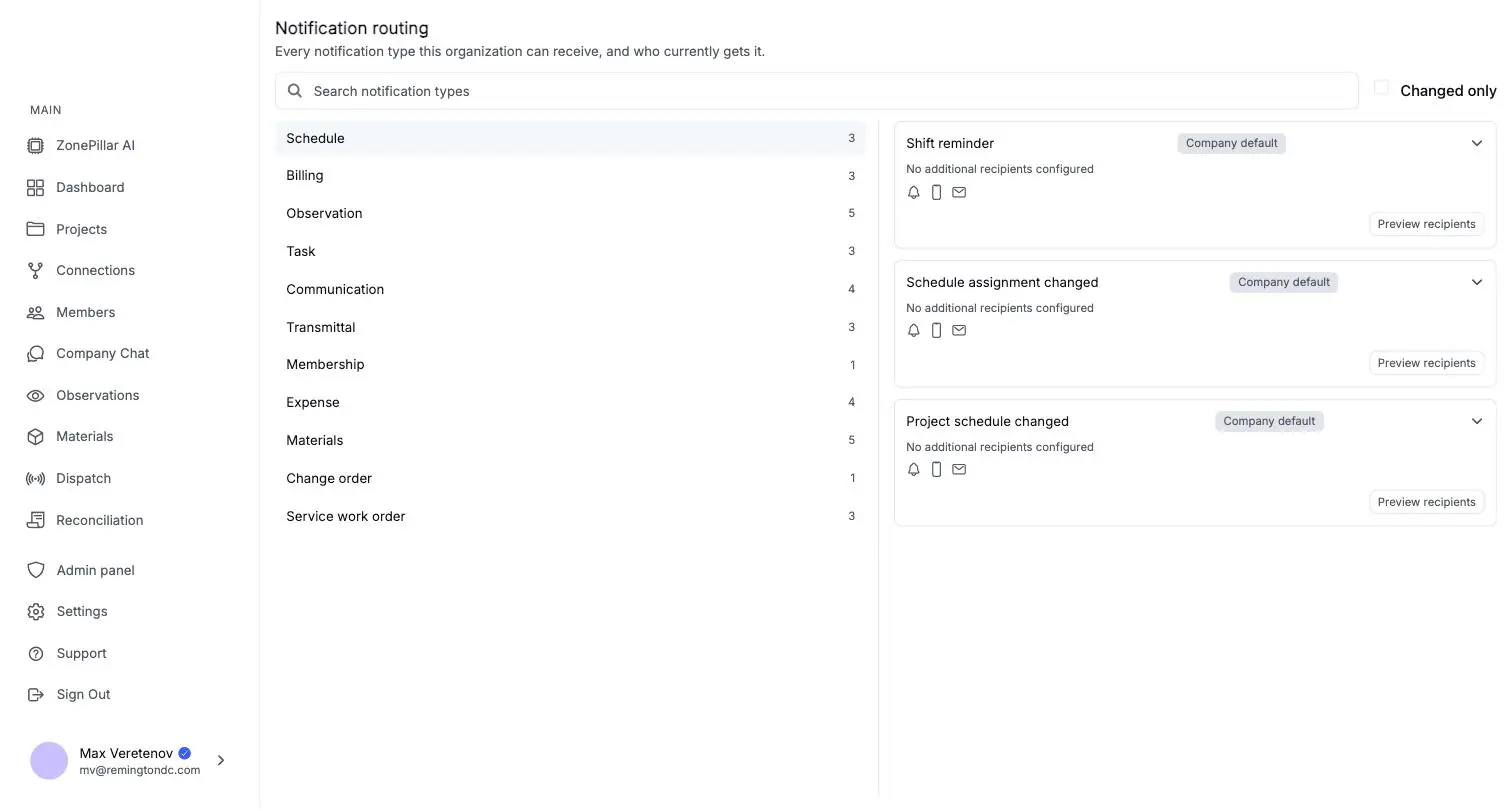 Notification routing by type, with who receives each one