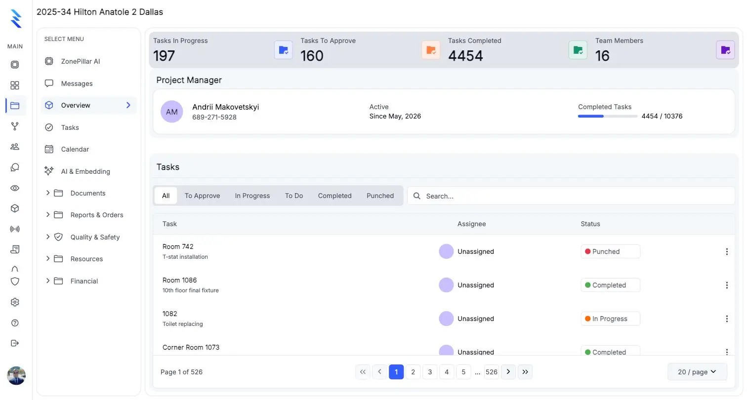 A project overview with task counts, the project manager and the task list