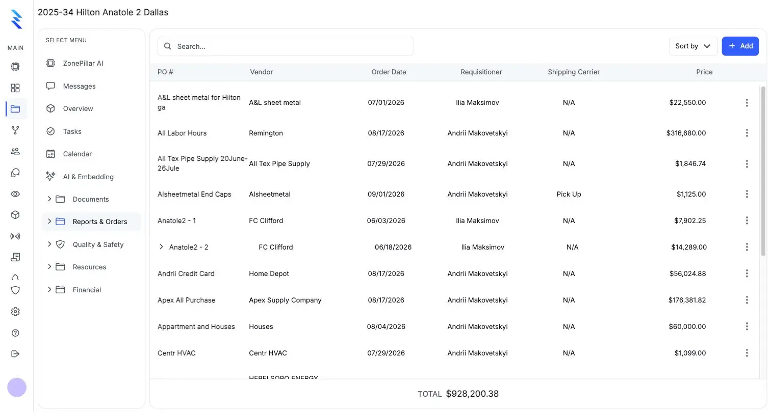 A purchase order list with vendors, requisitioners and totals
